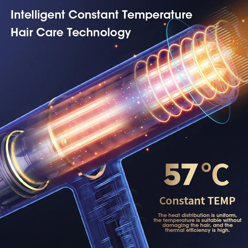 High-Power Infrared Hair Dryer